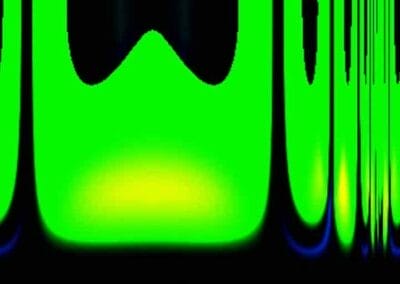 Mutation (Once Removed)